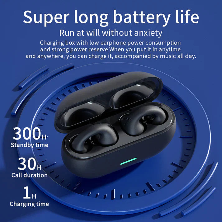 Bone Conduction Earbuds